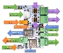 QuinLED Dig-Octa Brainboard 32-8L